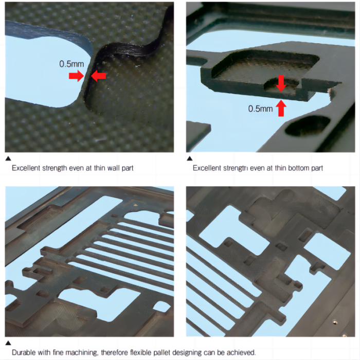 RICOCEL sheet Lead-free ES-3261A